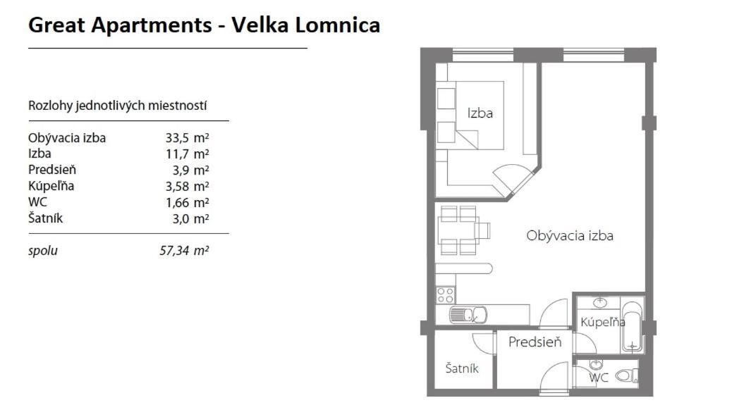 Tatrystay Great Apartment Wielka Łomnica Zewnętrze zdjęcie